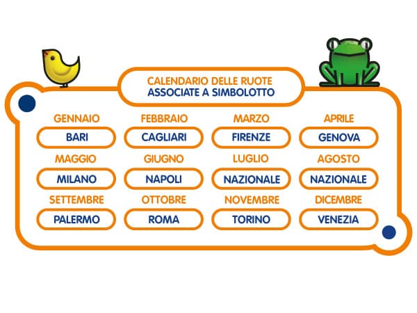 Simbolotto_Calendario Simbolotto_Calendario